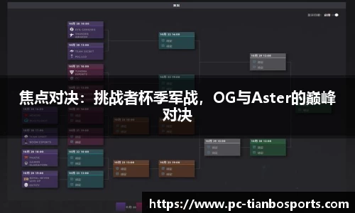 焦点对决：挑战者杯季军战，OG与Aster的巅峰对决