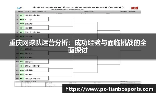 重庆网球队运营分析：成功经验与面临挑战的全面探讨
