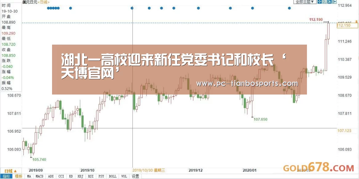湖北一高校迎来新任党委书记和校长‘天博官网’(图2) 天博首页平台