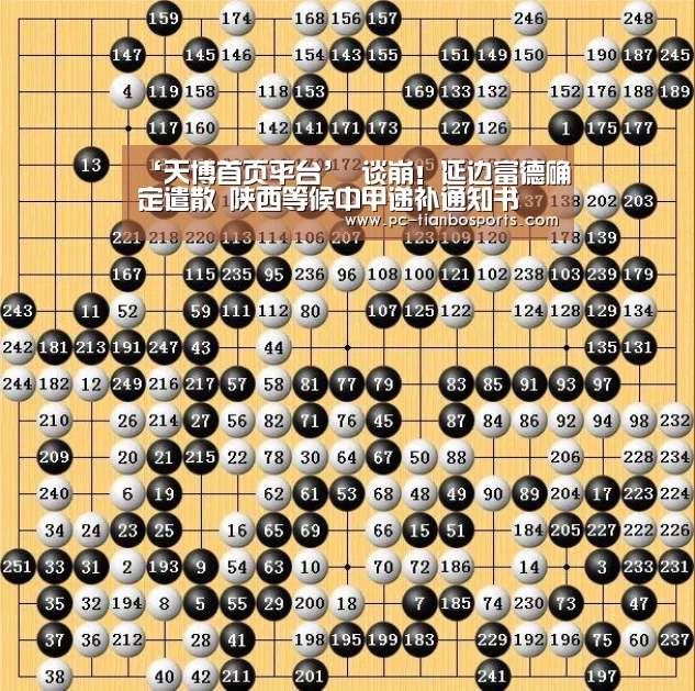 天博体育入口